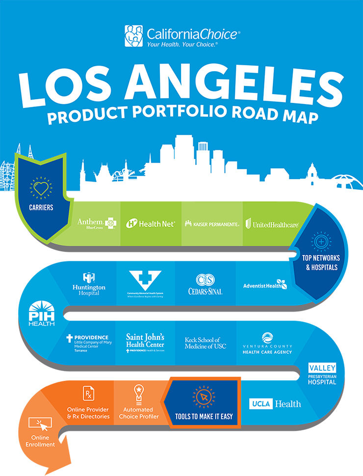 Get access to top hospitals and networks in Los Angeles with CaliforniaChoice. Quote today.